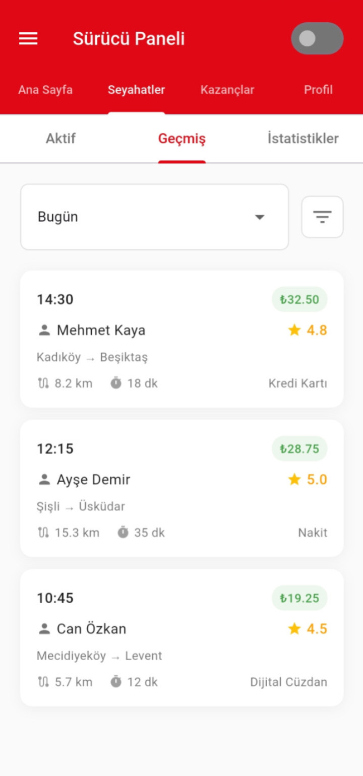 Velox Taxi yolculuk tipi seçim ekranı